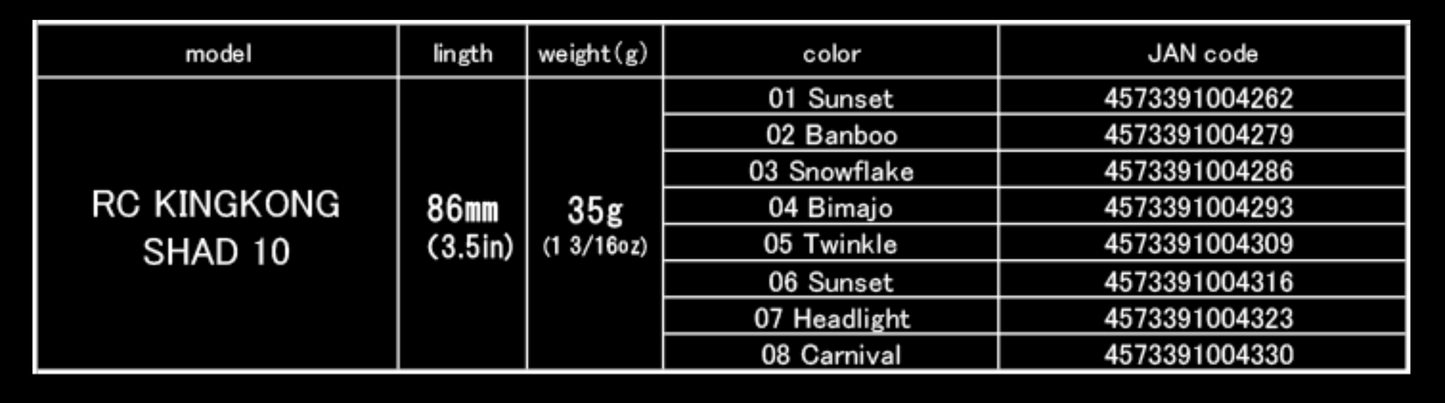 Ichikawa Fishing LURE - RC KING KONG SHAD 10